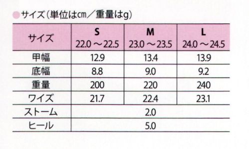 ディーフェイズ RW-0035 リゲッタ 厚底EVAサンダル リゲッタワークから軽量の厚底サンダルが登場。底にはクッション性があり、軽量のEVA素材を採用しているから楽チン！フラットだから安定感もあり歩きやすい。程よく柔らかいインソールが足裏の凹凸にフィットして心地いい。●働く女性に「Re:getAがあってよかった！」と思ってもらいたい。楽しく歩く人を増やす。この理念から生み出されたフットウェア。痛くない、疲れにくい、歩きやすい…そんなフットウェアを目指してRe:getA Workは生まれました。Re:getAがみなさまの生活になくてはならないものになってほしい…Re:getAで歩く楽しみを知ってもらいたい…たくさんの思いが詰まっています。このRe:getA Workが少しでも働く女性の支えになれたらすごく嬉しいです。 サイズ／スペック